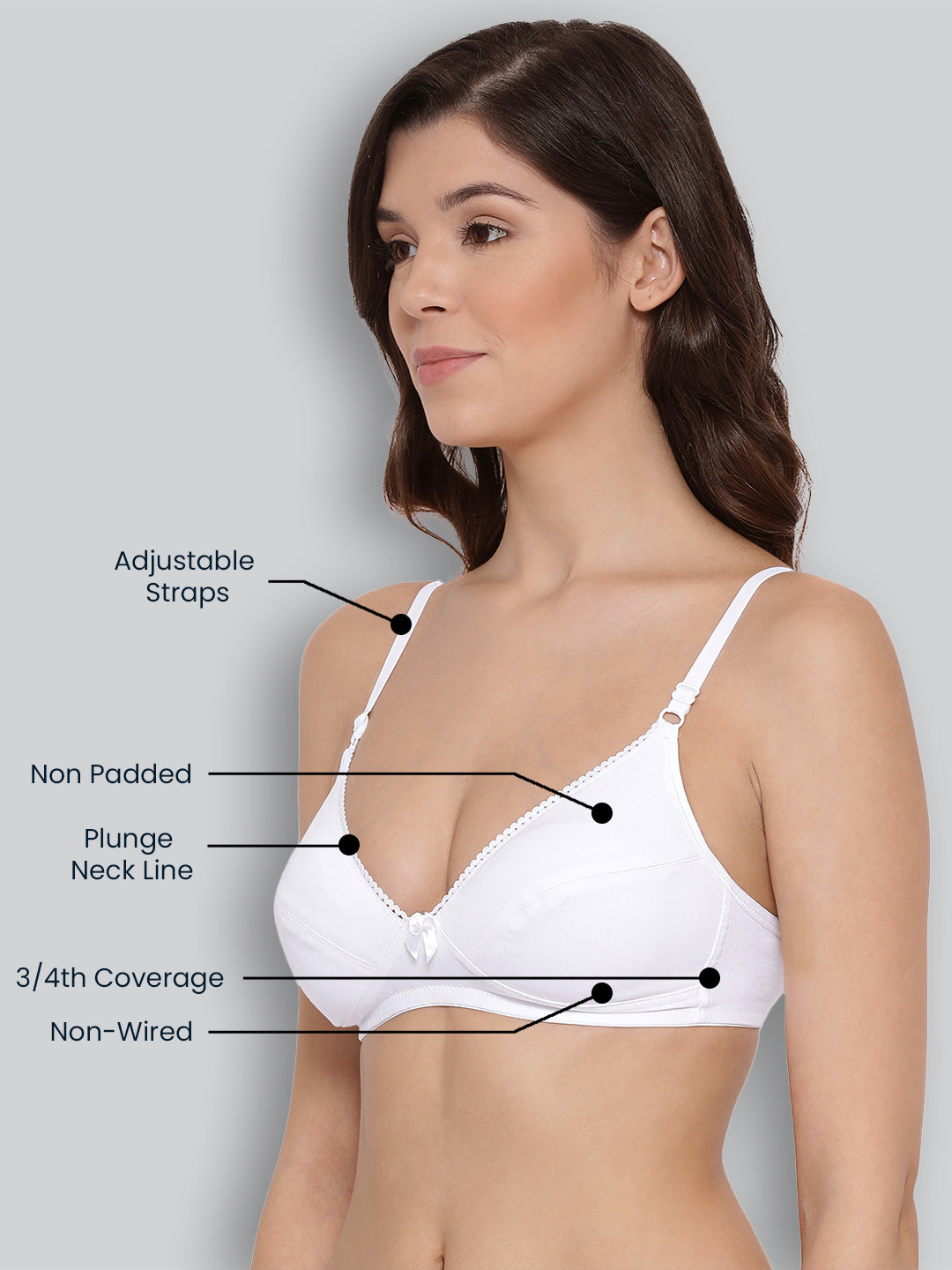 Lyra by Lux Lyra LYRA 501 Women Plunge Non Padded Bra - Buy Lyra by Lux  Lyra LYRA 501 Women Plunge Non Padded Bra Online at Best Prices in India
